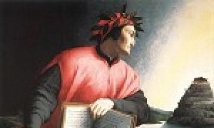 Dante alighieri huvitavaid fakte elust