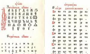 Starý ruský pravopis - písmo