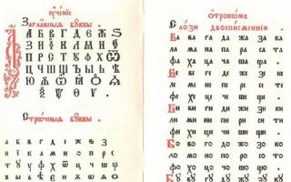 Old Russian orthography - writing