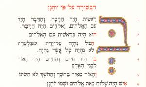 Velikonočni evangelij v različnih jezikih z rusko transkripcijo Biblije v angleščini